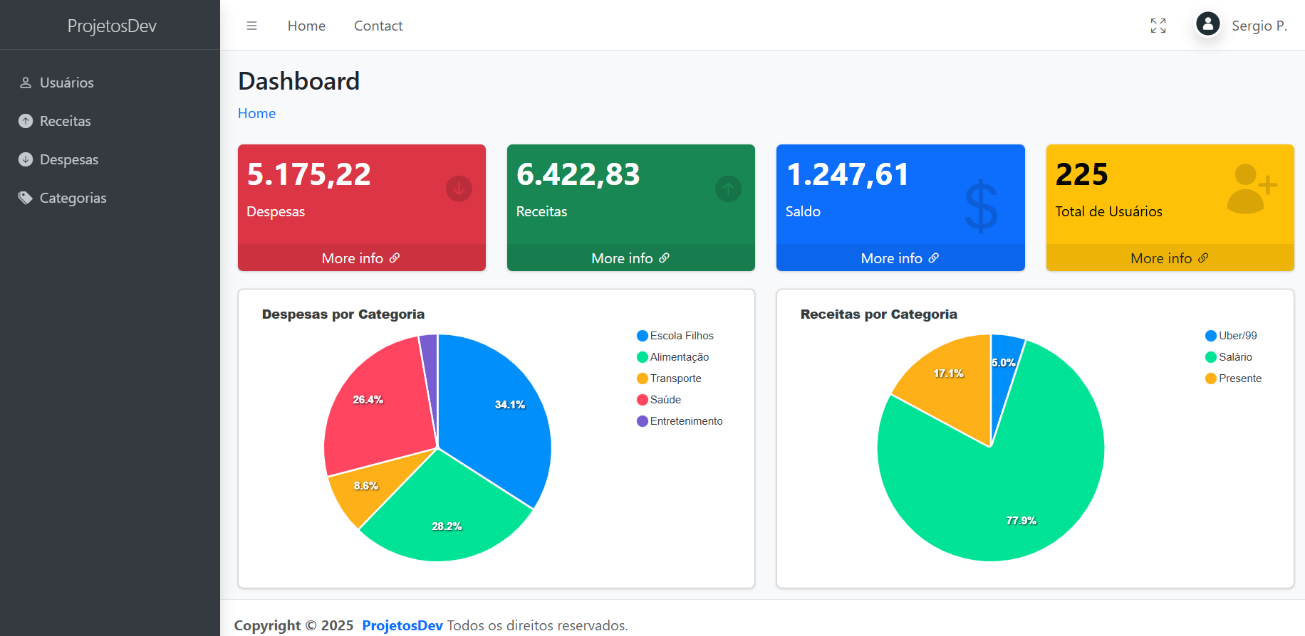 Sistema de Gestão de Gastos